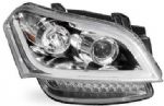 KA SOL 10 Head Lamp