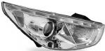 HN IX-35 10 Head Lamp